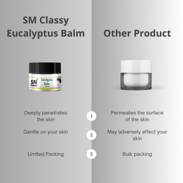 Sm Classy Nilgiris Eucalyptus Oil Balm (Cold, Cough, Blocked Nose, Headache, Body Ache) - Image 5